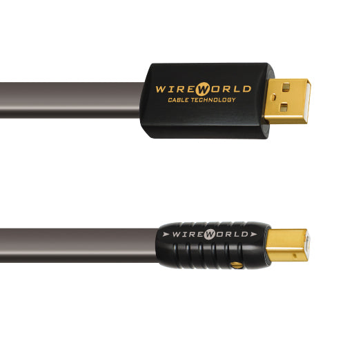 SSB7