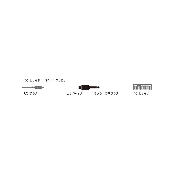 ATL414CM RCA-モノラル標準変換