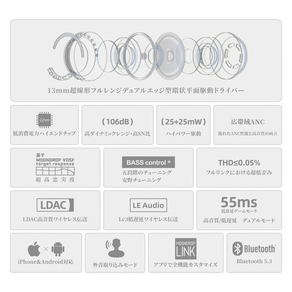 夢回 – Golden Ages【安野希世乃コラボモデル】【期間限定セール！～8/7まで！】
