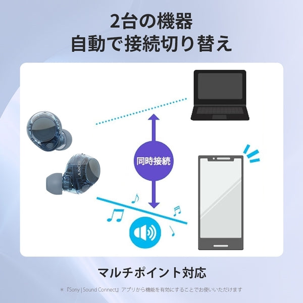 WF-C710N