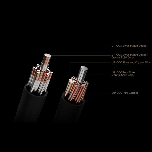 Harmonia (2pin to 4.4mm)