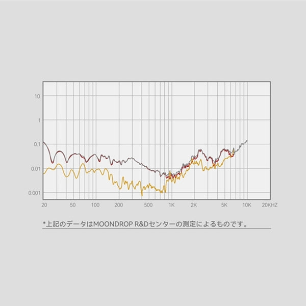 PAVANE【期間限定セール！～8/7まで！】