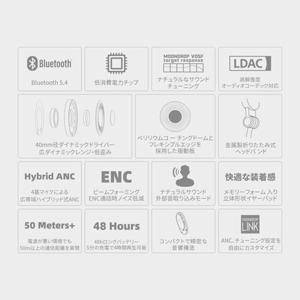 EDGE【期間限定セール！～8/7まで！】