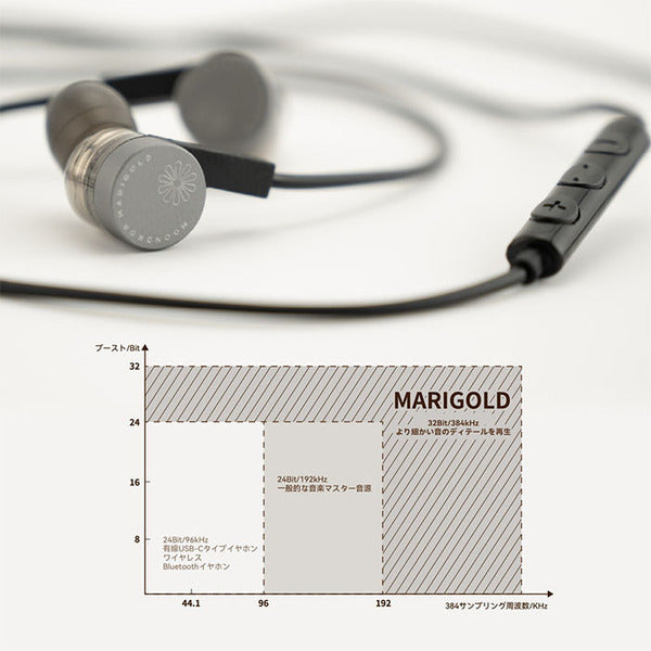 Marigold【期間限定セール！～8/7まで！】