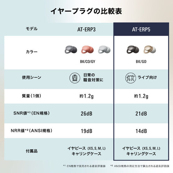AT-ERP5【期間限定セール！～8/5まで！】