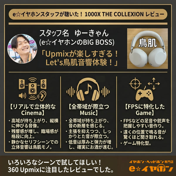 1000X THE COLLEXION