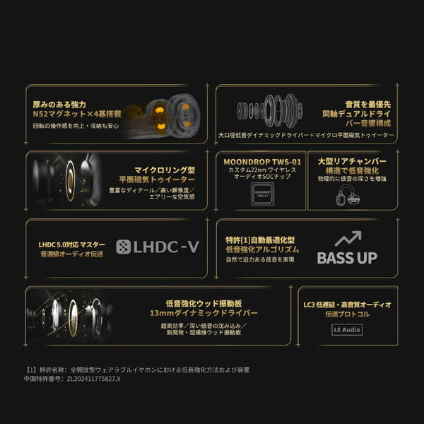 U.C.T.S. 鳴潮 - Wuthering Waves x MOONDROP