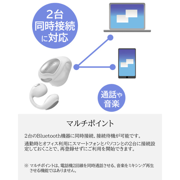 νClip Standard Edition Open Wireless Earbuds